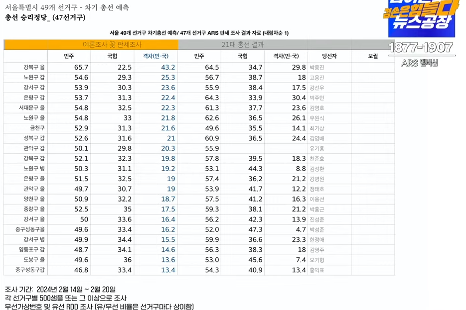 스크린샷 2024-03-04 081217.png