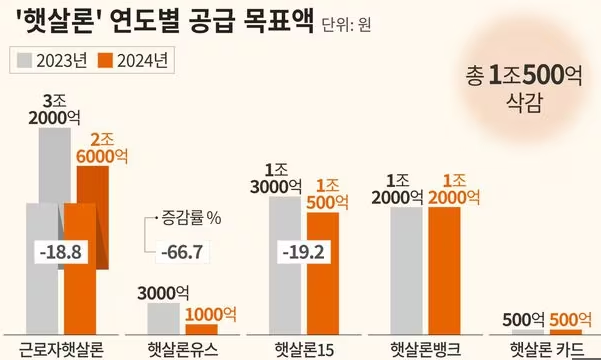 스크린샷 2024-03-13 083457.png