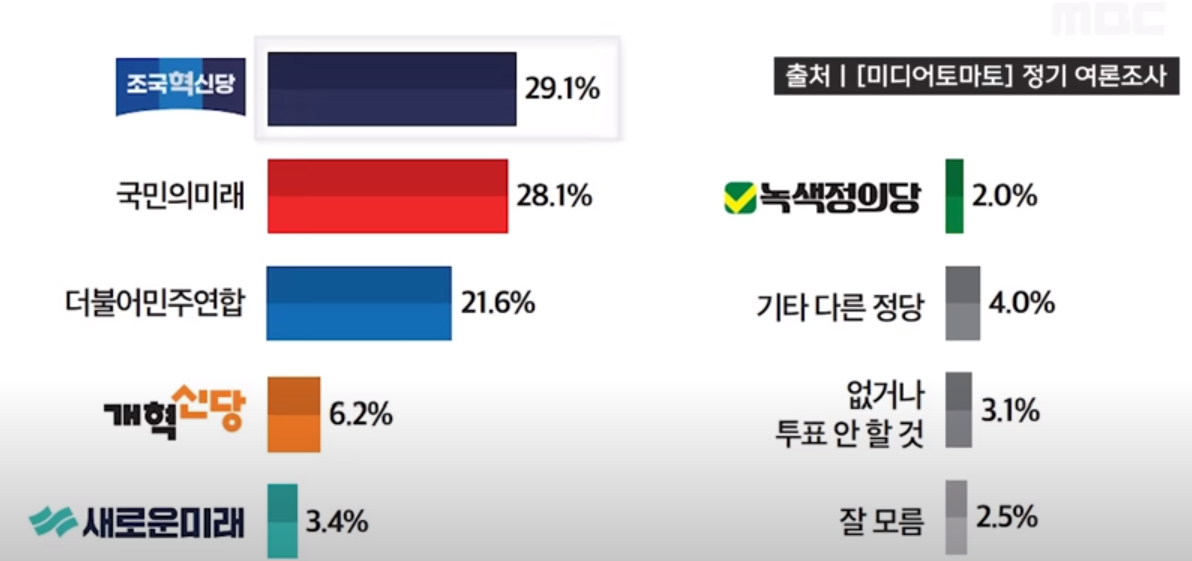 스크린샷 2024-03-26 130616.png