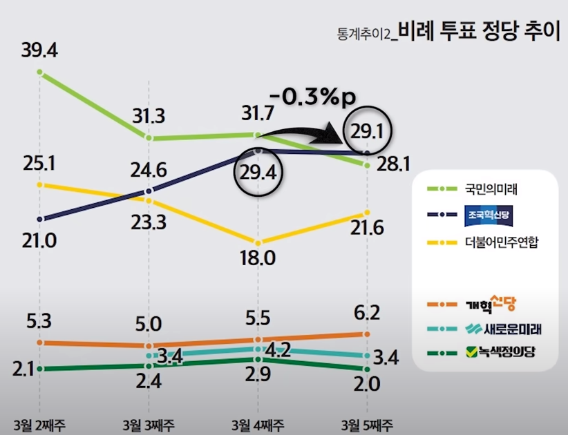 스크린샷 2024-03-26 130706.png