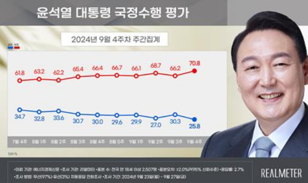 스크린샷 2024-09-30 094818.png